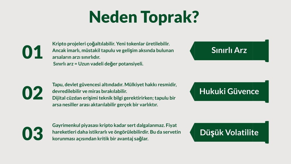 toprak-yatirimi.webp