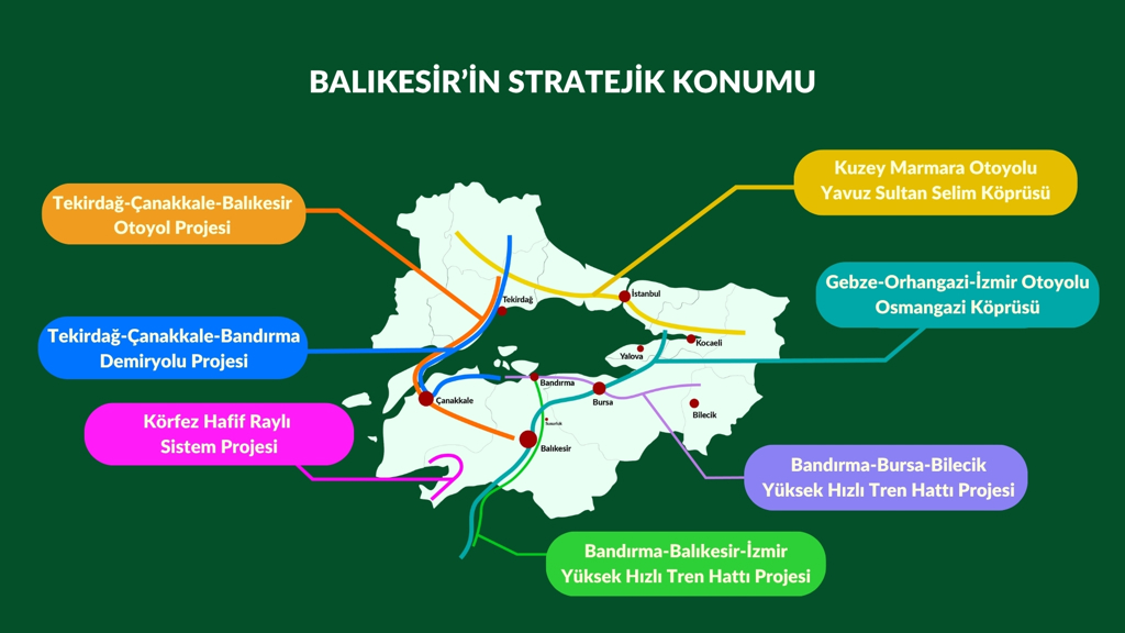 balikesir-stratejik-konumu.jpeg